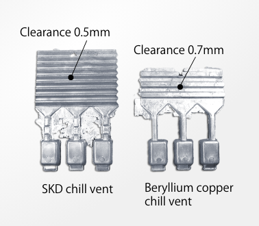 Comparison of Aluminum solidification capability