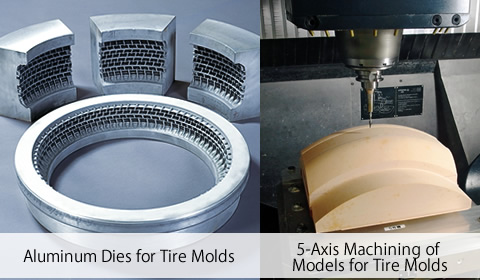 Aluminum Dies for Tire Molds / 5-Axis Machining of Models for Tire Molds