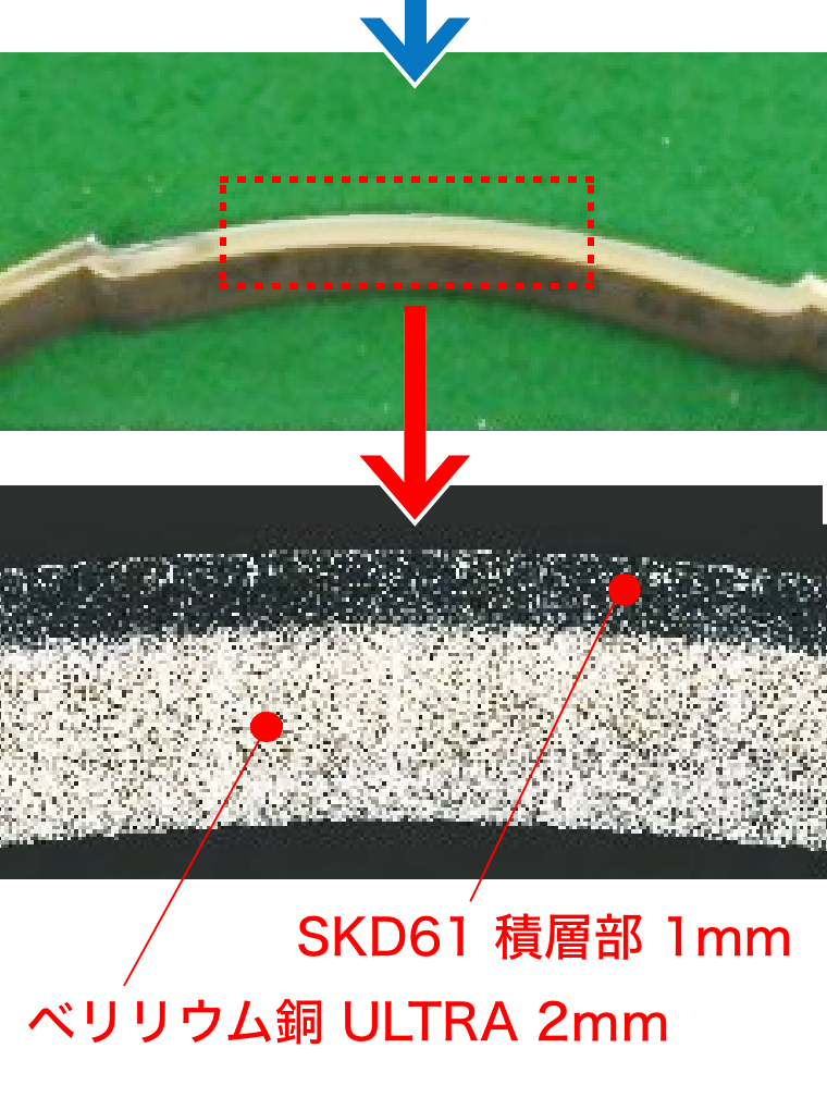 SKD61積層部1mmとベリリウム銅ULTRA2mmの密着性評価テストの流れ(3)